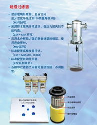 高效氣體壓縮機(jī)械的守護(hù)者 LSF 2000系列精密過濾芯解析